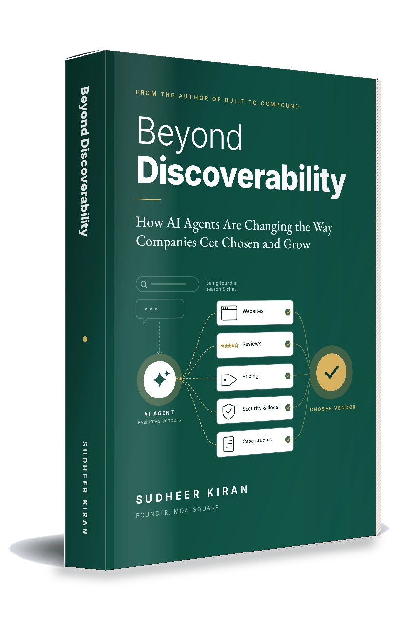 Beyond Discoverability by Sudheer Kiran - 3D Perspective Edition
