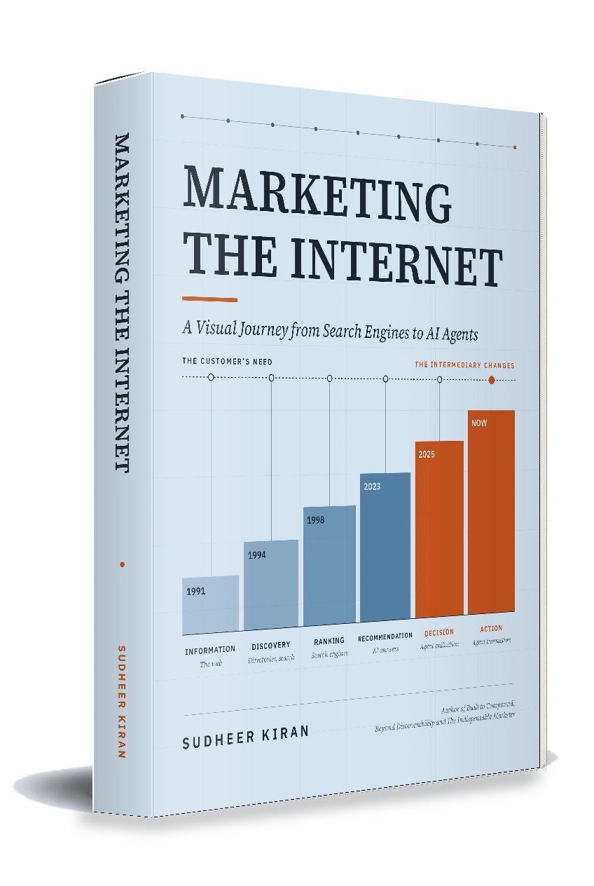 Marketing the Internet by Sudheer Kiran - 3D Perspective Edition